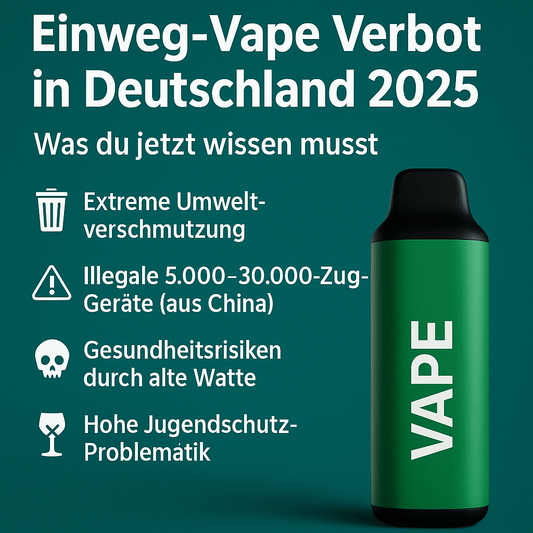 „ Einweg-Vape Verbot in Deutschland 2025 - Was du jetzt wissen musst“
